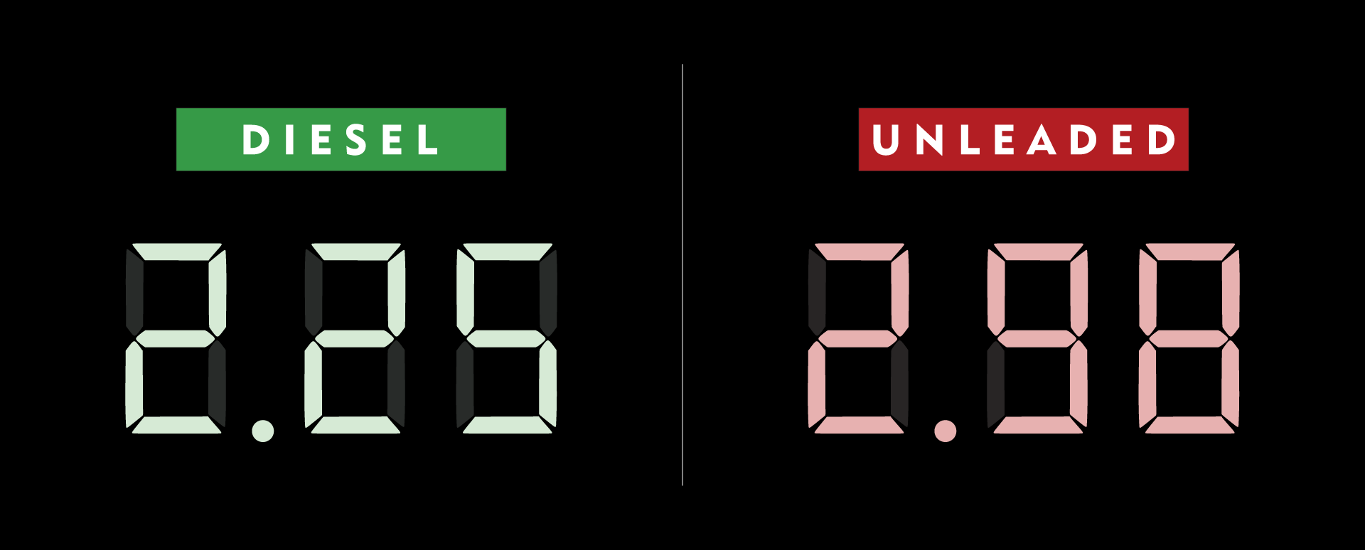 fuel-cost-calculator-webuyanycar