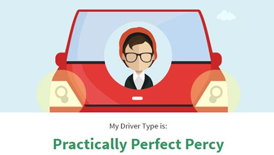 Take our mock theory quiz and find out what your driving personality is!