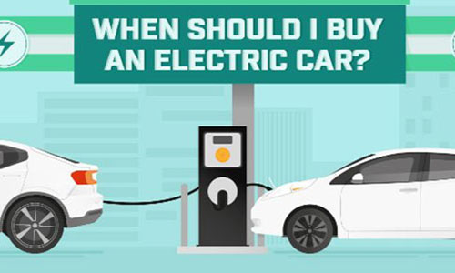 When should I buy an electric car?