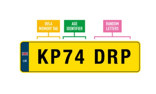 When do the 74 number plates come out?