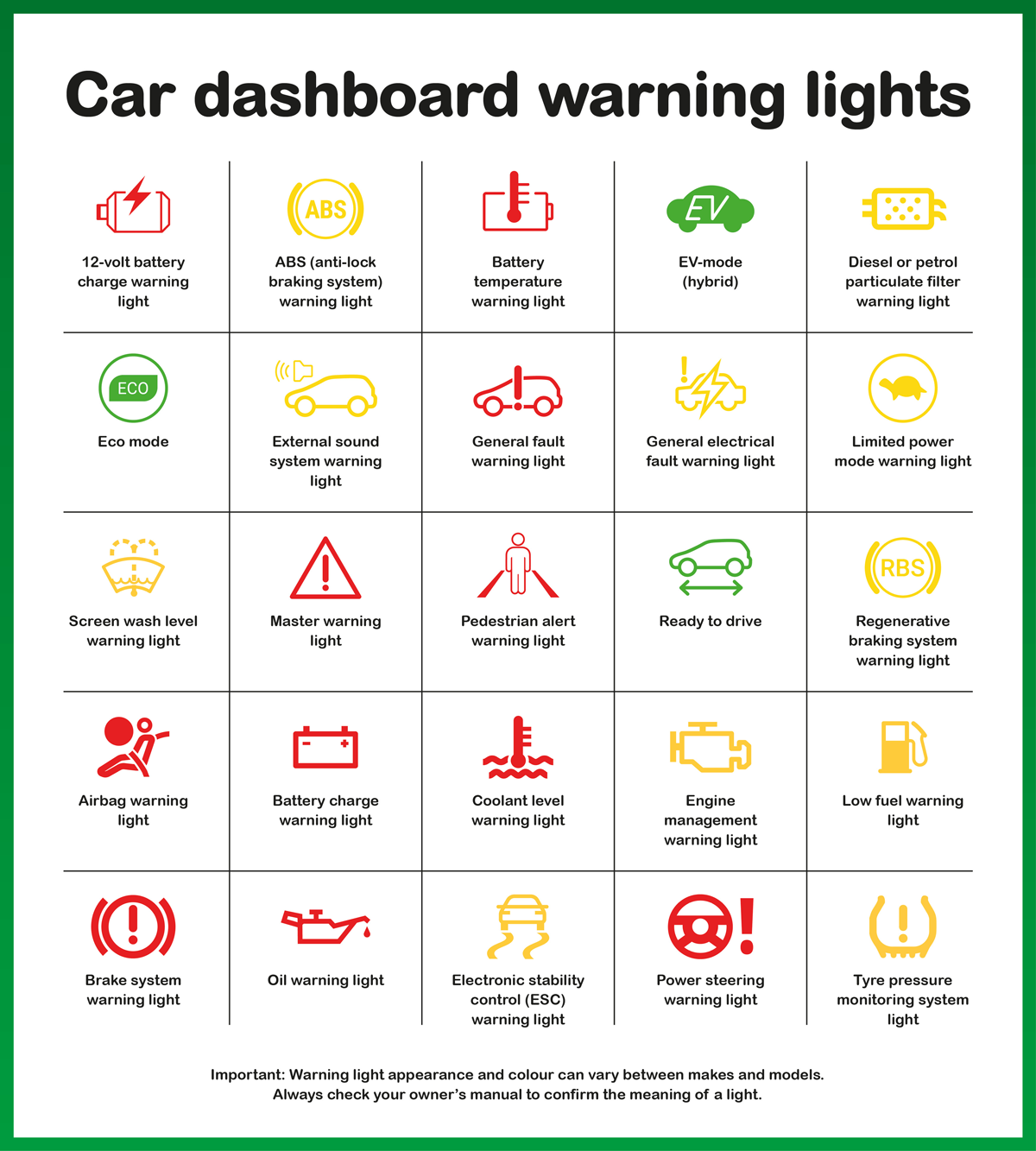 common car dashboard warning lights webuyanycar